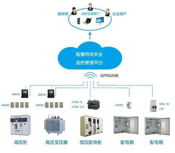 智慧消防领军品牌力安科技亮相CZFE2021郑州国际消防展，引领安全系统监控服务新趋势